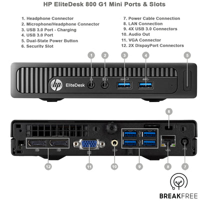 HP EliteDesk 800 G1 Mini PC i5 3GHz 16GB RAM 240GB SSD WiFi