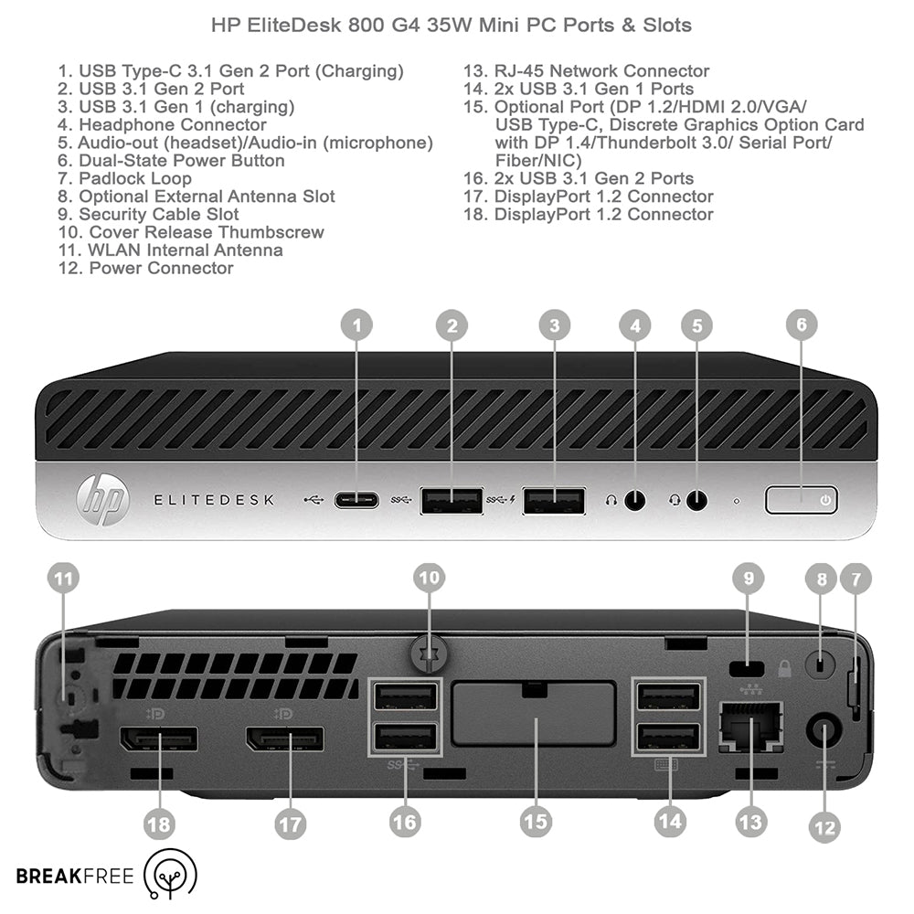 HP EliteDesk 800 G4 Mini PC i5 8600T 3.7GHz 16GB RAM 256GB SSD DP 4K