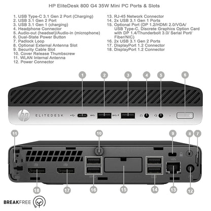 HP EliteDesk 800 G4 Mini PC i5 8600T 3.7GHz 16GB RAM 256GB SSD DP 4K