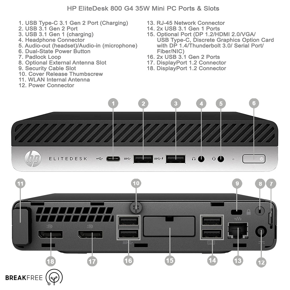 HP EliteDesk 800 G4 Mini PC i5 8500T 3.5GHz 32GB RAM 256GB SSD DP VGA 4K