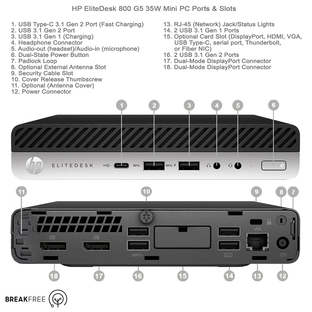 HP EliteDesk 800 G5 Mini PC i3 9100T 8GB RAM 256GB SSD 4K DP