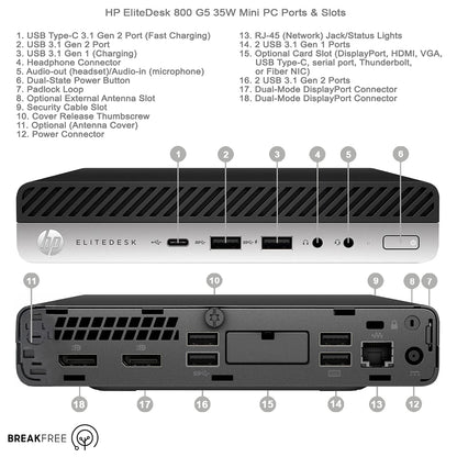 HP EliteDesk 800 G5 Mini PC i3 9100T 8GB RAM 256GB SSD 4K DP