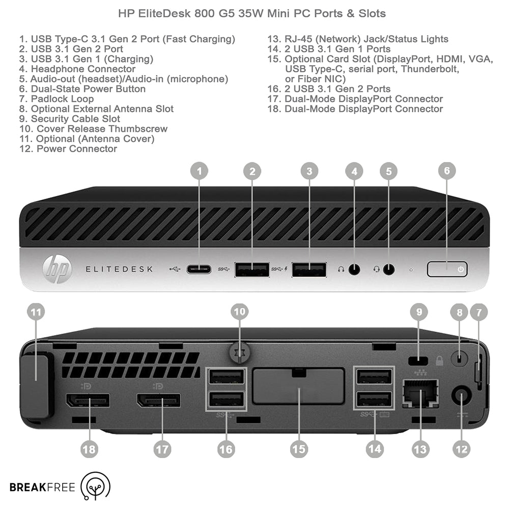 HP EliteDesk 800 G5 Mini PC i5 9500T 3.7GHz 16GB RAM 500GB SSD 4K WiFi Bluetooth