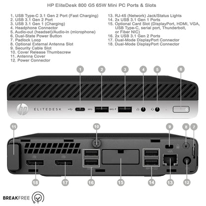 HP EliteDesk 800 G5 Mini PC i7 9700 4.7GHz 16GB RAM 256GB SSD 4K DP