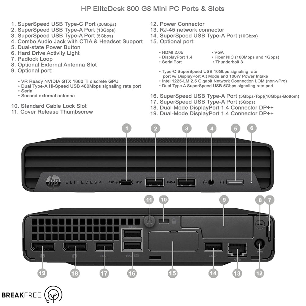 HP EliteDesk 800 G8 Mini PC i5 11500T 3.9GHz 16GB RAM 512GB SSD 4K