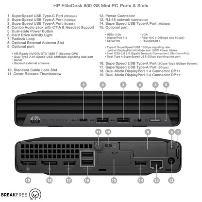 HP EliteDesk 800 G8 Mini PC i5 11500T 3.9GHz 16GB RAM 512GB SSD 4K