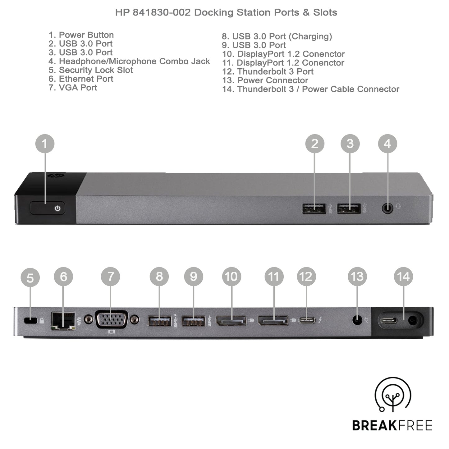 HP 841830-002 Docking Station Thunderbolt 3 Dock 150W