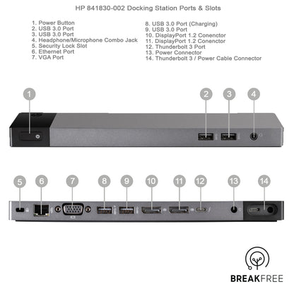 HP 841830-002 Docking Station Thunderbolt 3 Dock 150W