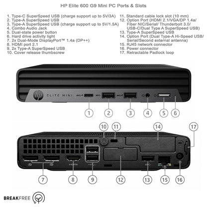 HP Elite 600 G9 Mini PC i5 12500T 16GB RAM 500GB SSD WiFi Bluetooth