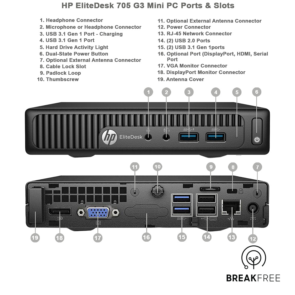 Hp 260 G1 Desktop Mini Pc at James Buckler blog Hp 260 G1 Desktop Mini Pc at James Buckler blog