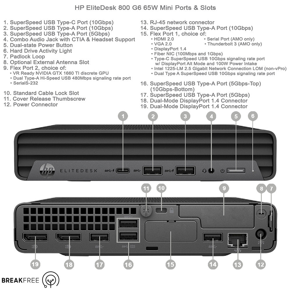 HP EliteDesk 800 G6 65W Mini PC i5 10500 4.5GHz 16GB RAM 256GB SSD 4K