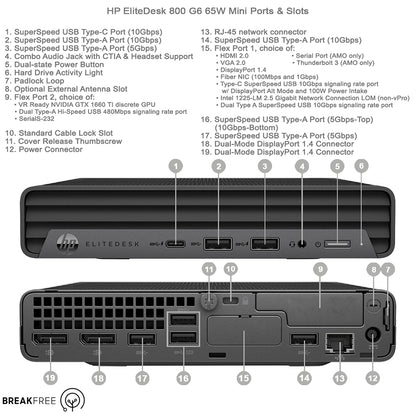 HP EliteDesk 800 G6 65W Mini PC i5 10500 4.5GHz 16GB RAM 256GB SSD 4K