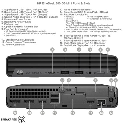 HP EliteDesk 800 G6 Mini PC i5 10500T 3.8GHz 16GB RAM 256GB SSD WiFi Bluetooth 4K