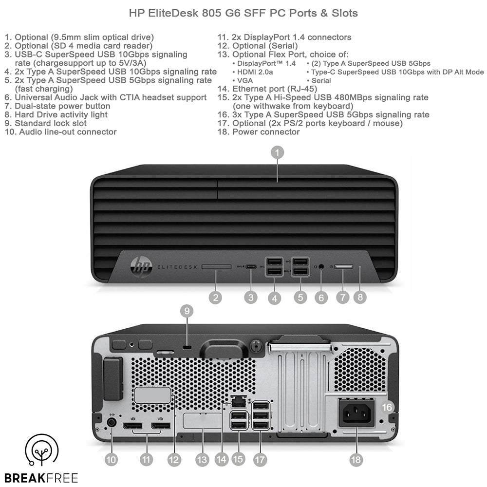 HP EliteDesk 805 G6 SFF PC Ryzen 4350G 16GB RAM 256GB SSD 500GB HDD WiFi