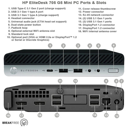 HP EliteDesk 705 G5 Desktop Mini PC