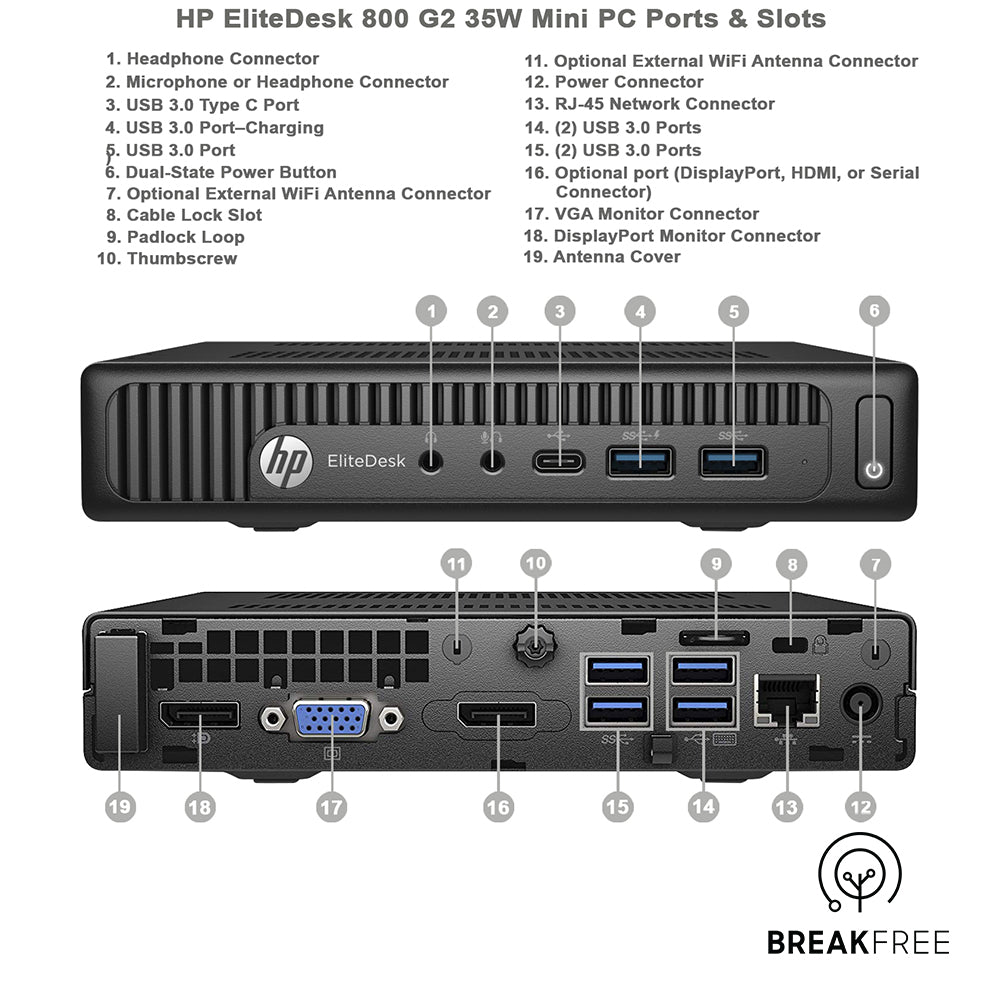 HP Elitedesk 800 G2 Mini PC i5-6500T 3.1GHz 8GB RAM 256GB SSD