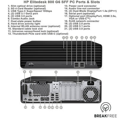 HP EliteDesk 800 G6 SFF PC