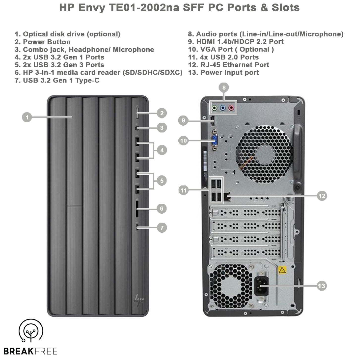 HP Envy TE01 SFF PC WiFi Bluetooth RTX 3060 Graphics Card