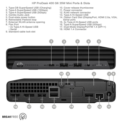 HP ProDesk 400 G6 Mini PC i5 10500T 3.8GHz 16GB RAM 500GB SSD 4K Warranty