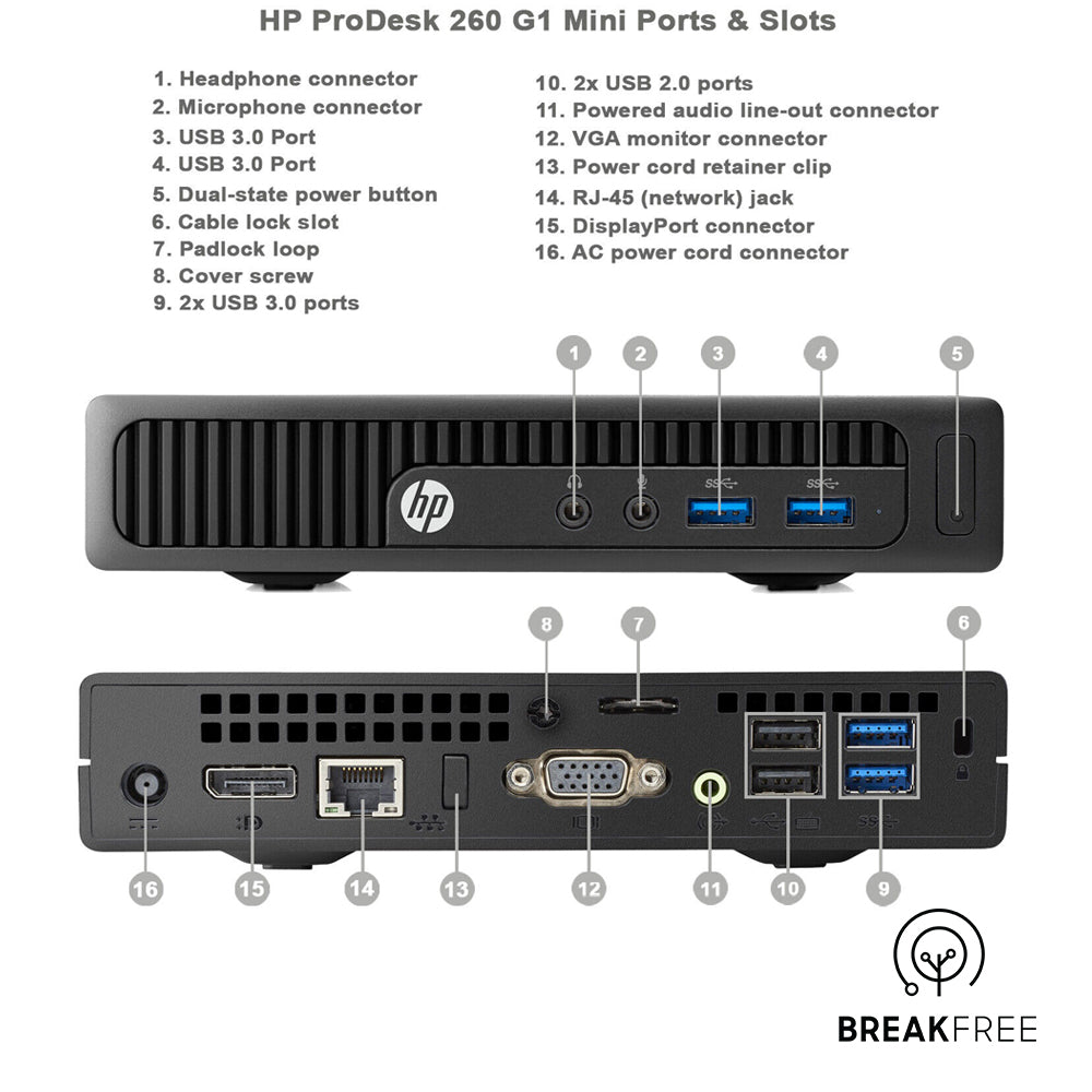 HP ProDesk 260 G1 Mini PC i3-4030U 1.9GHz 8GB RAM 120GB SSD