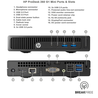HP ProDesk 260 G1 Mini PC i3-4030U 1.9GHz 8GB RAM 120GB SSD