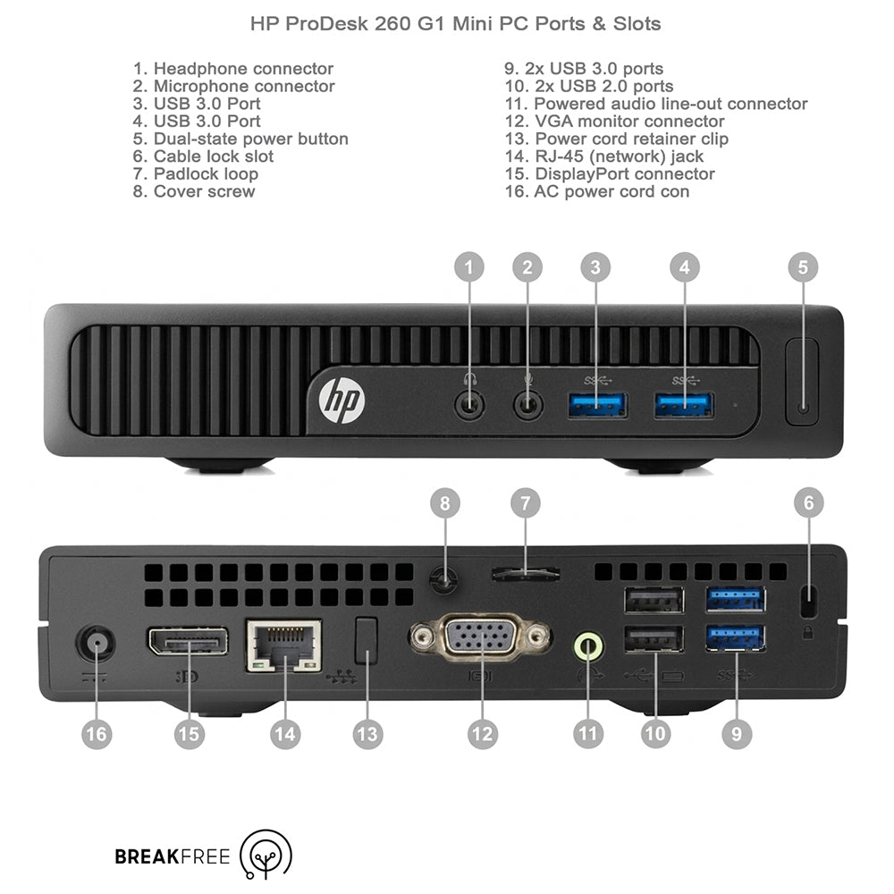 HP ProDesk 260 G1 Mini PC i3 4030U 8GB RAM 120GB SSD