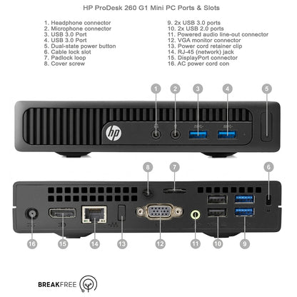 HP ProDesk 260 G1 Mini PC i3 4030U 8GB RAM 120GB SSD