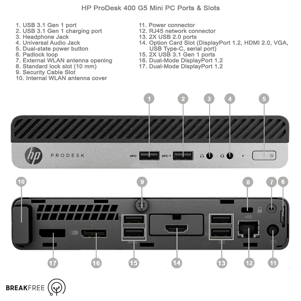 HP ProDesk 400 G5 Mini PC i5 9500T 16GB RAM 256GB SSD 4K Warranty ...