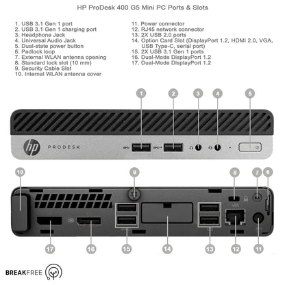 HP ProDesk 400 G5 Mini PC i5 9500T 3.7GHz 16GB RAM 256GB SSD 4K