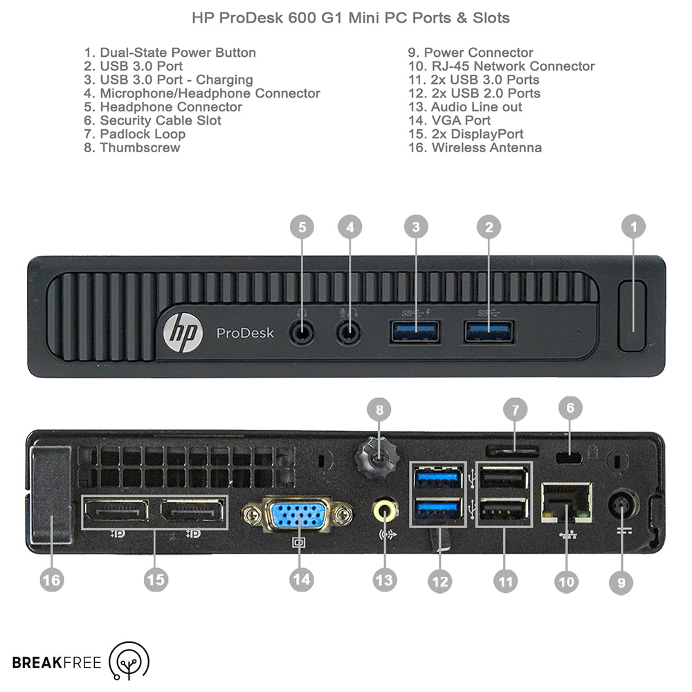 HP ProDesk 600 G1 Mini PC i5 4570T 3.6GHz 16GB RAM 256GB SSD WiFi Bluetooth