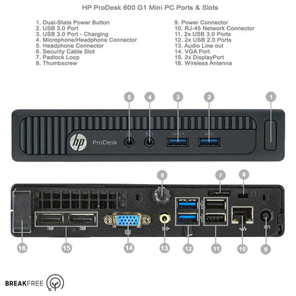 HP ProDesk 600 G1 Mini PC i5 4570T 3.6GHz 16GB RAM 256GB SSD WiFi Bluetooth