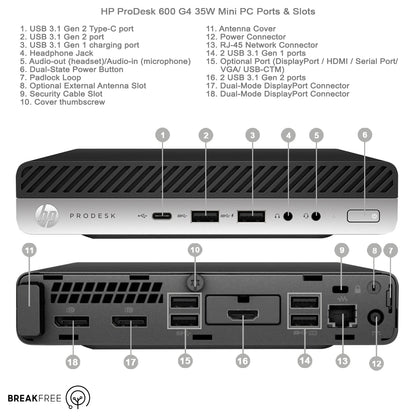 HP ProDesk 600 G4 Mini PC i7 8700T 4GHz 32GB RAM 500GB SSD 4K