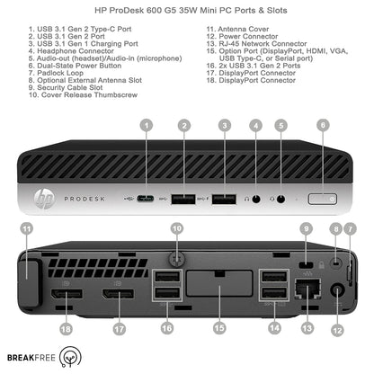 HP ProDesk 600 G5 Mini PC i3 9100T 3.7GHz 8GB RAM 256GB SSD 4K WiFi Bluetooth