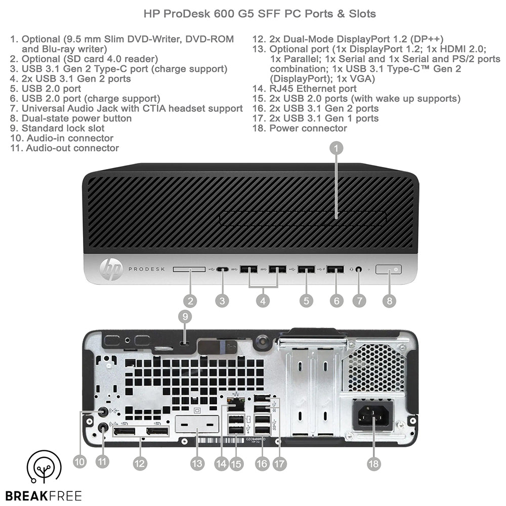 HP ProDesk 600 G5 SFF PC i5 9500 4.4GHz 16GB RAM 500GB SSD DP 4K