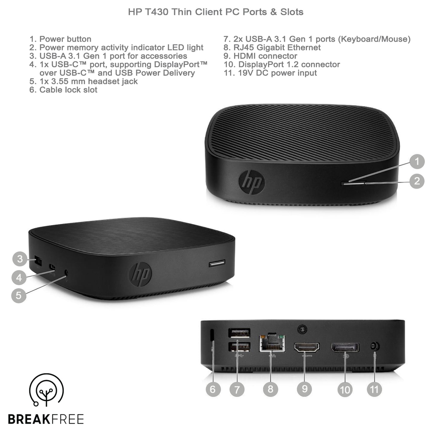 HP T430 Thin Client Mini PC N4000 2.6GHz 4GB RAM 32GB eMMC