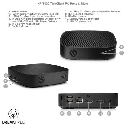 HP T430 Mini PC ChromeOS Flex N4000 4GB RAM 32GB eMMC WiFi BT
