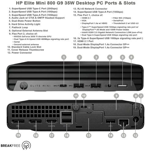 Hp Computer Inputs HP Elite Mini 800 G9 Desktop Mini PC Warranty – Breakfree Computers