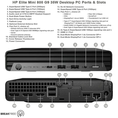 HP Elite Mini 800 G9 Desktop PC i7 13700T 4.9GHz 16GB RAM 512GB SSD WiFi Bluetooth