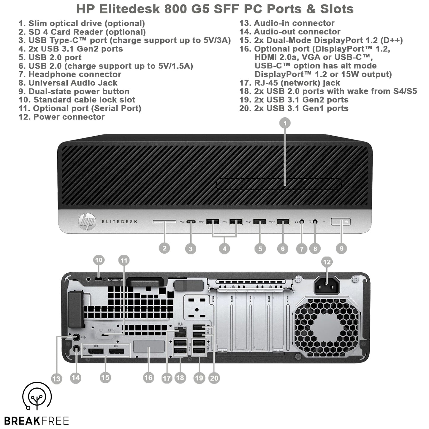 HP EliteDesk 800 G5 SFF i7-9700 4.7GHz 16GB RAM 512GB SSD