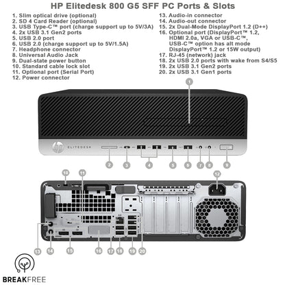 HP EliteDesk 800 G5 SFF i7-9700 4.7GHz 16GB RAM 512GB SSD
