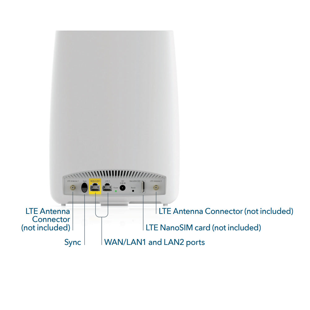 NETGEAR ORBI LBR20 AC2200 4G LTE Modem Tri-Band Mesh WiFi Router