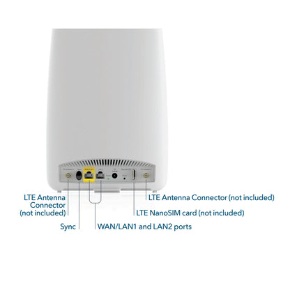NETGEAR ORBI LBR20 AC2200 4G LTE Modem Tri-Band Mesh WiFi Router