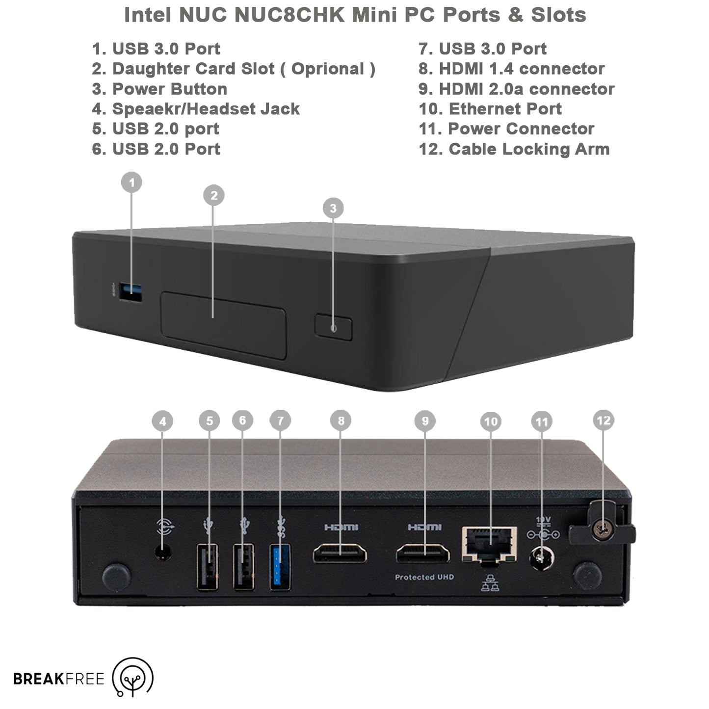 Intel NUC NUC8CHK Mini PC WiFi Bluetooth