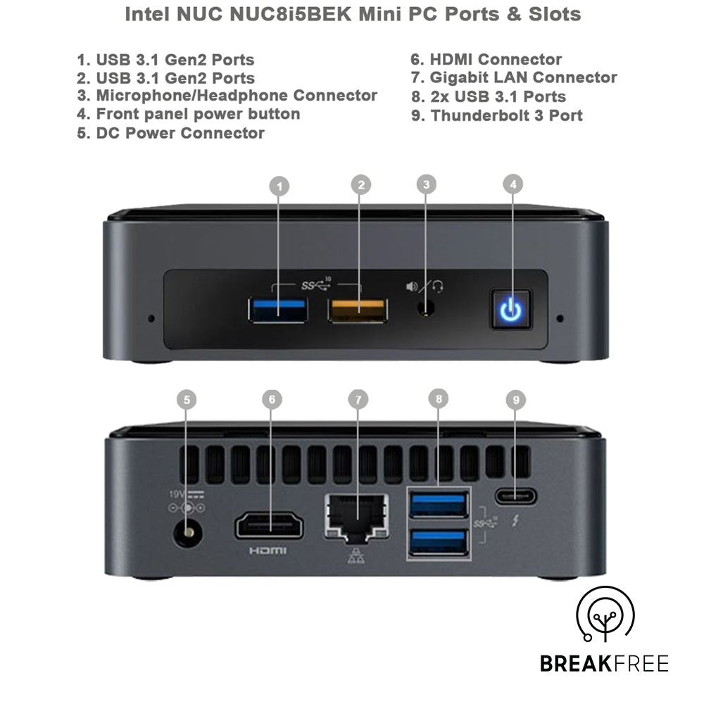 Intel NUC NUC8i5BEK Mini PC Warranty – Breakfree Computers