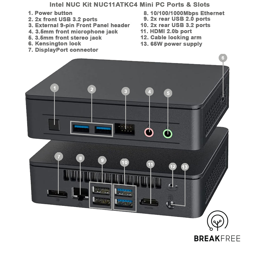 Intel NUC NUC11ATKC4 Mini PC WiFi Bluetooth