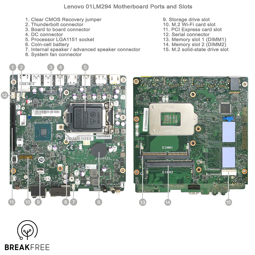 Lenovo 01LM294 Motherboard ThinkCentre M720q Tiny LGA1151 DDR4