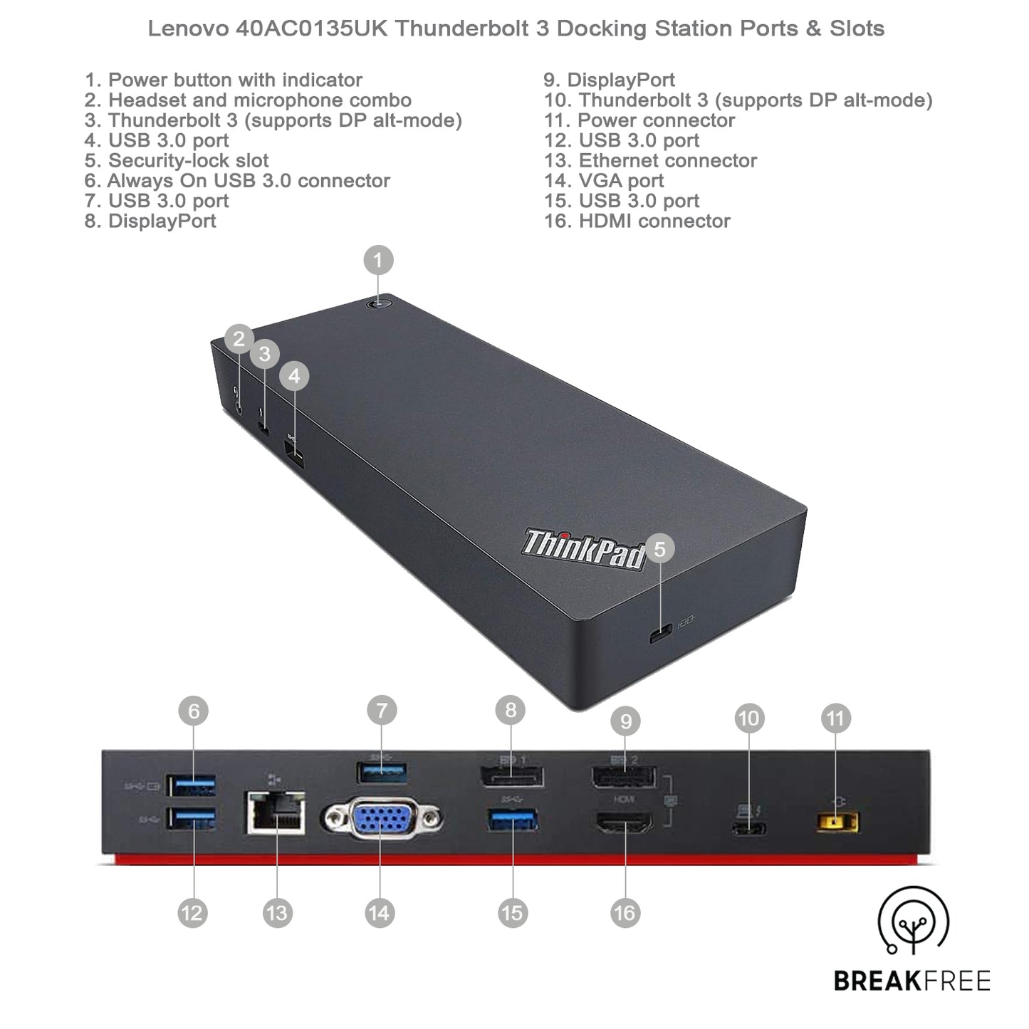 Lenovo ThinkPad 40AC0135UK Dock Thunderbolt 3 USB-C DBB9003L1 Docking Station