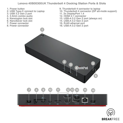 Lenovo 40B00300UK ThinkPad Thunderbolt 4 USB-C Workstation Dock Docking Station