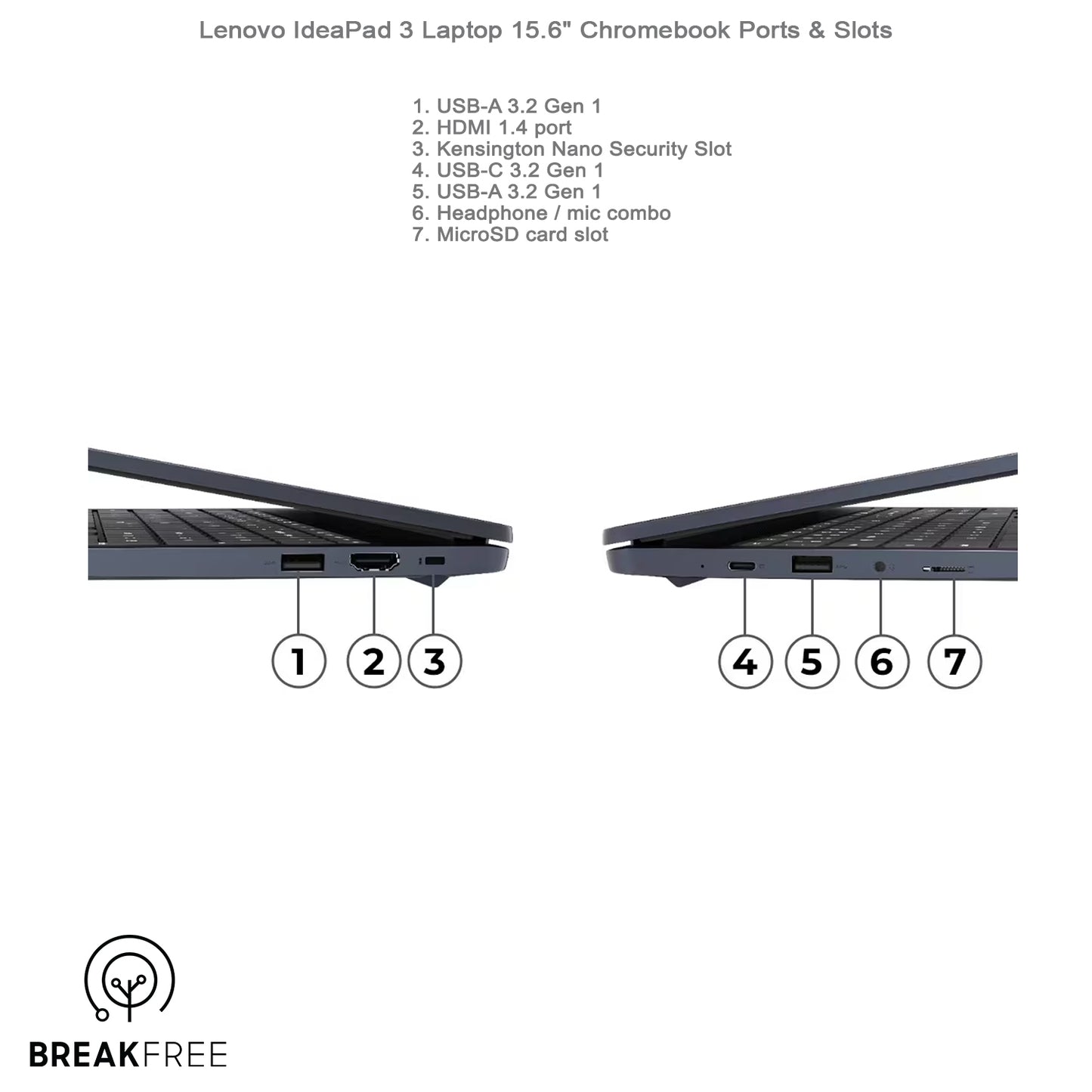 Lenovo IdeaPad 3 Laptop 15.6" Chromebook N6000 3.3GHz 8GB RAM 128GB eMMC