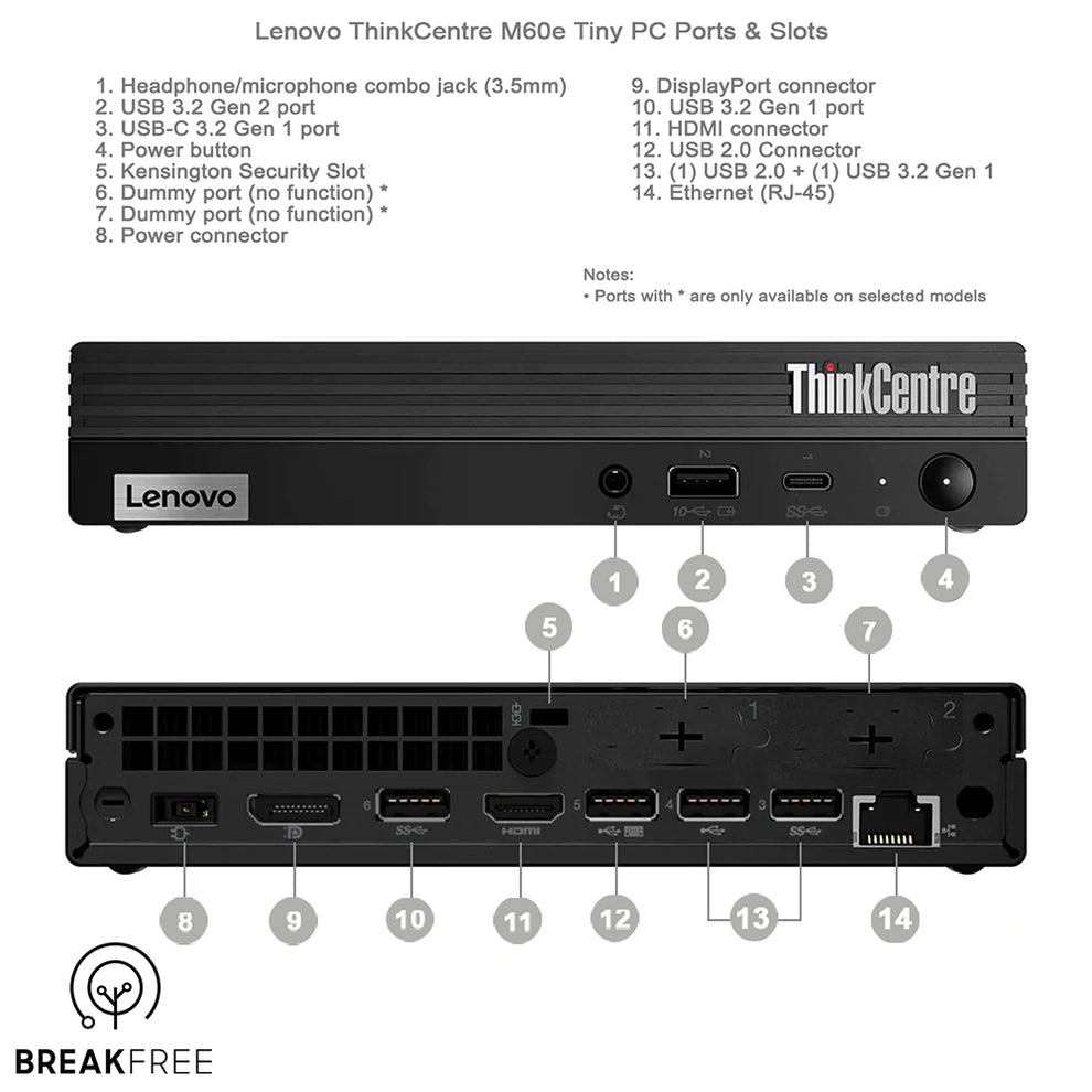 Tiny Computer Company Lenovo ThinkCentre M60e Tiny PC i3 1005G1 16GB RAM 256GB SSD WiFi BT ...